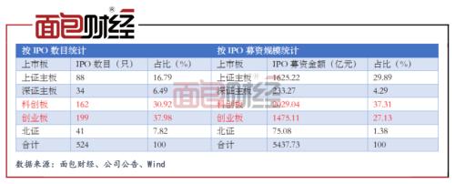 中信信用卡还款宝199取消及会员详解：值得使用吗？