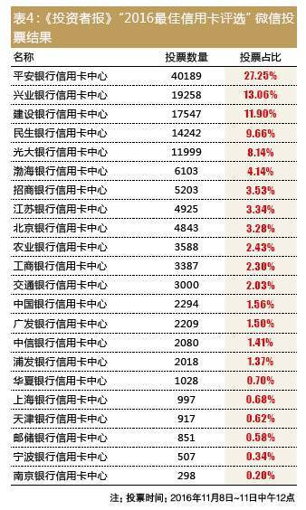 中信银行还款宝全面解析：如何使用、利率、优势及注意事项一览无余