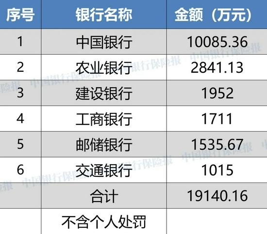 中信银行还款宝全面解析：如何使用、利率、优势及注意事项一览无余