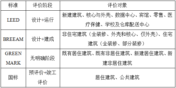 深入解析： 高级普洱茶的品质评估标准和挑选指南