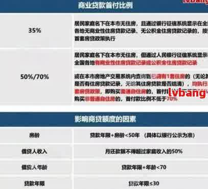 从逾期到还款，你可能经历的整个过程详解：网贷逾期最难熬的时间节点全解析