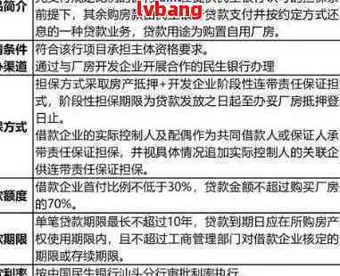 白领通逾期还款问题解决全攻略：如何规划财务、应对压力并寻求帮助