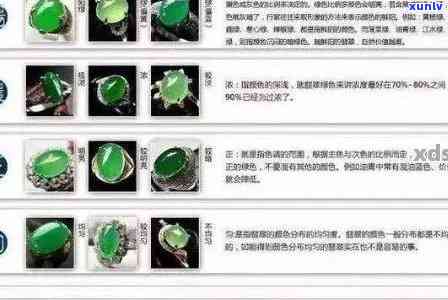 聚鲨环球精选卖的翡翠是真的吗？安全吗？