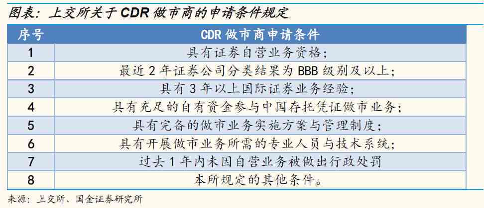 执行标的：还款与利息的关系探讨