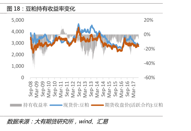 和田玉投资 vs 基金投资：哪个更具收益潜力与风险？全面分析比较