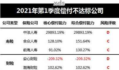 逾期还款20万：借呗严重程度与法律诉讼风险分析