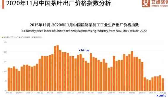 东河官网：揭秘网红与行情，尽在东河茶业网