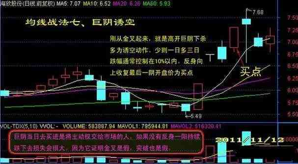 炒股欠款不还会受法律制裁吗？如何避免股市风险？