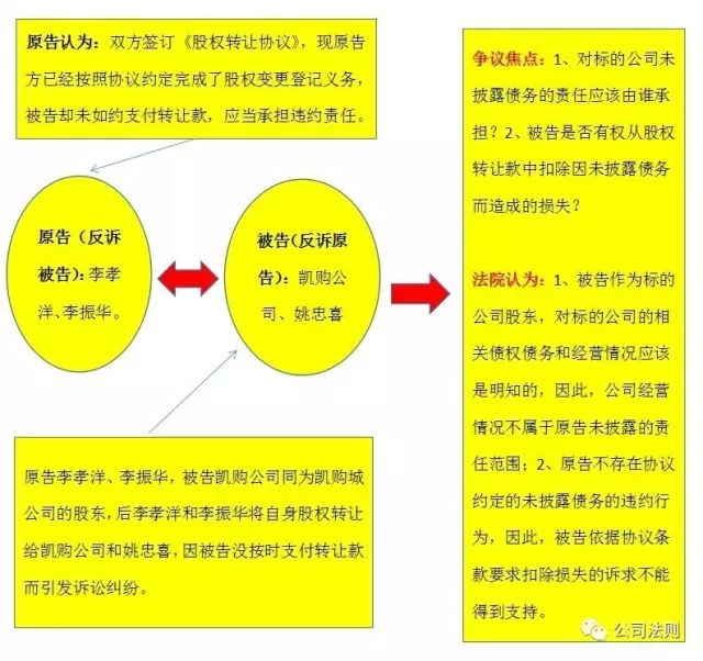 炒股亏损无法偿还：法律责任与解决方案全面解析