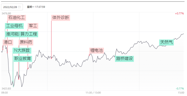 炒股还不上钱会受法律制裁吗