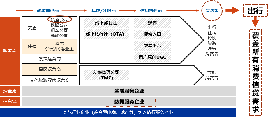 华瑞银行航旅贷逾期一天还款双倍么-华瑞银行航旅贷晚了半小时还款会上不?