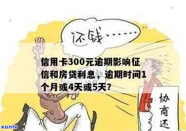 300块钱逾期一天严重吗