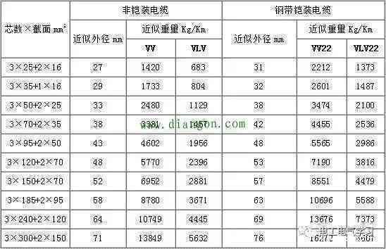 3723毫米和3520毫米的玉牌差多少：尺寸对比与分析