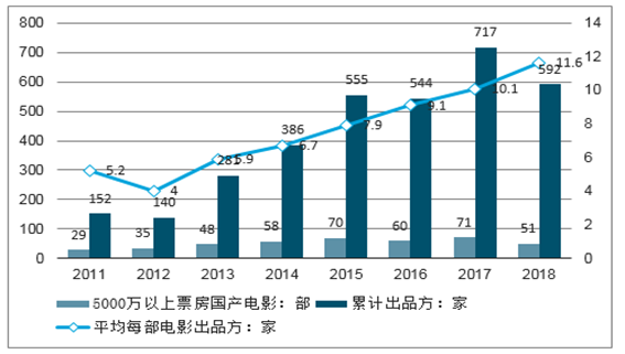 普洱茶运营现状分析及行业发展：探究普洱茶的运营模式与市场现状