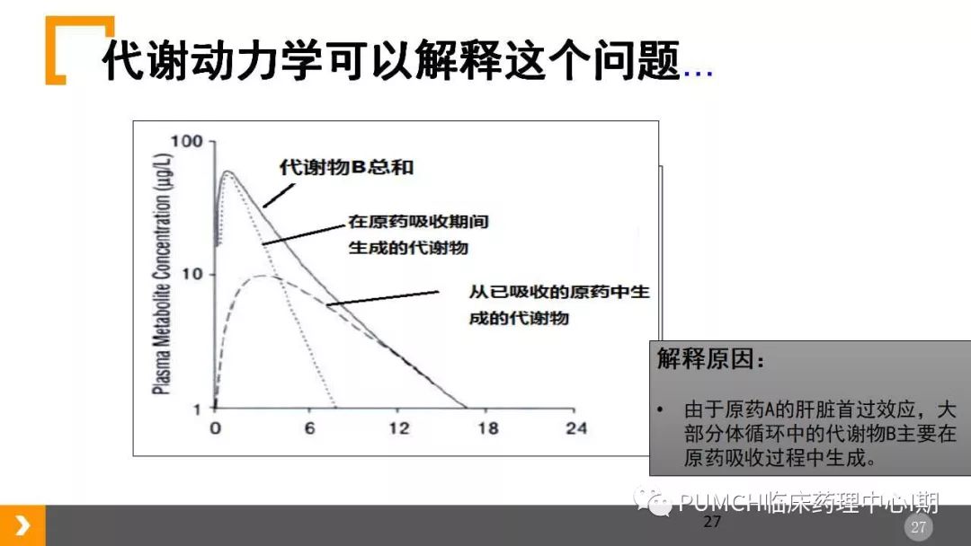 天山翠作用与功效：全面解析其药理效应与医疗价值