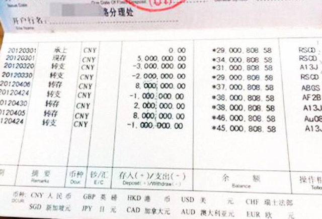 信用卡逾期后的安全存款方式：无卡向他人银行账户充值是否可行？