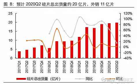 新和田玉深青色料价值解析：市场行情、品质影响及投资建议