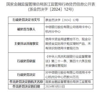 中信银行信用卡15万额度：如何申请、使用、还款以及可能的优缺点全面解析