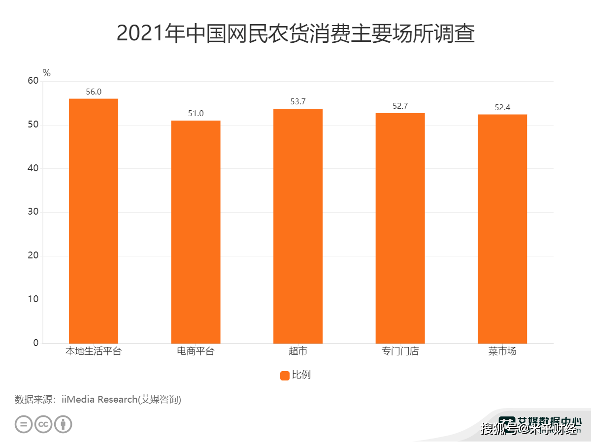 中国普洱茶库存统计数据及市场分析