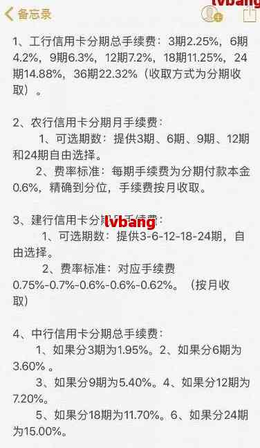 招行专享消费分期卡费率及手续费，额度占用情况如何？