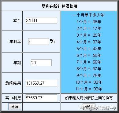 提前还款5万能减几年利息及税吗？缩短年限几年？