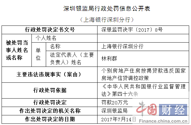 浦发最后还款日可以拖几天 - 了解浦发银行的宽限期政策