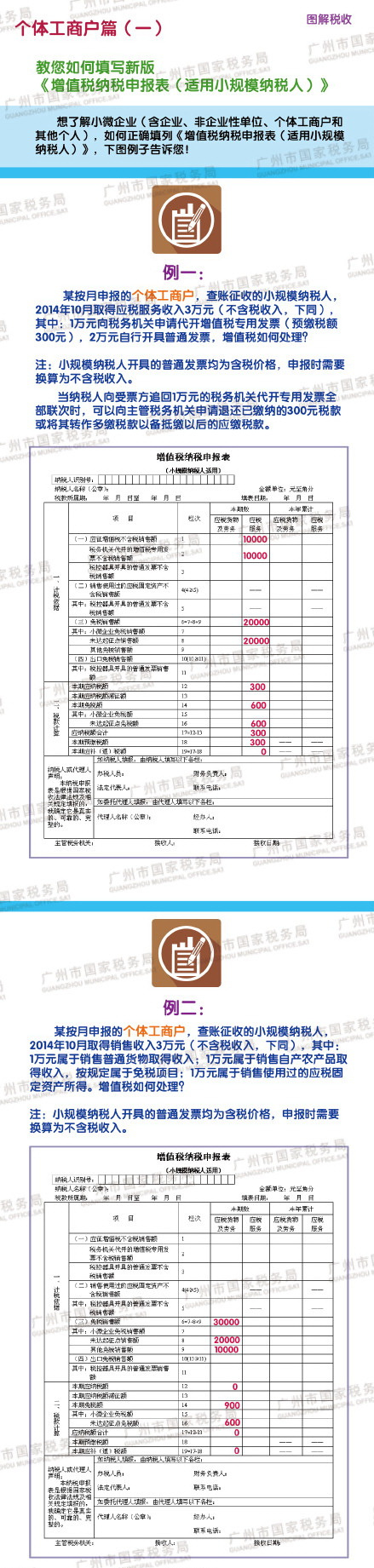 零申报逾期未申报税务解决方案：如何应对、影响与补救措全解析