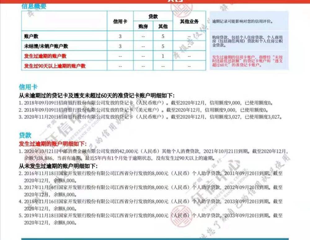 逾期后多久一次性还清网贷：解答与建议