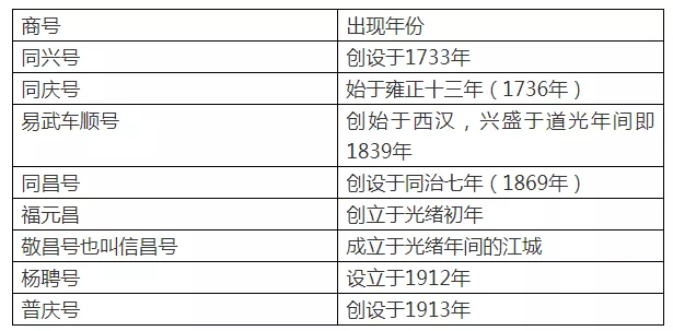 寻找江茶叶市场：详细地址、营业时间及交通指南一文搞定！