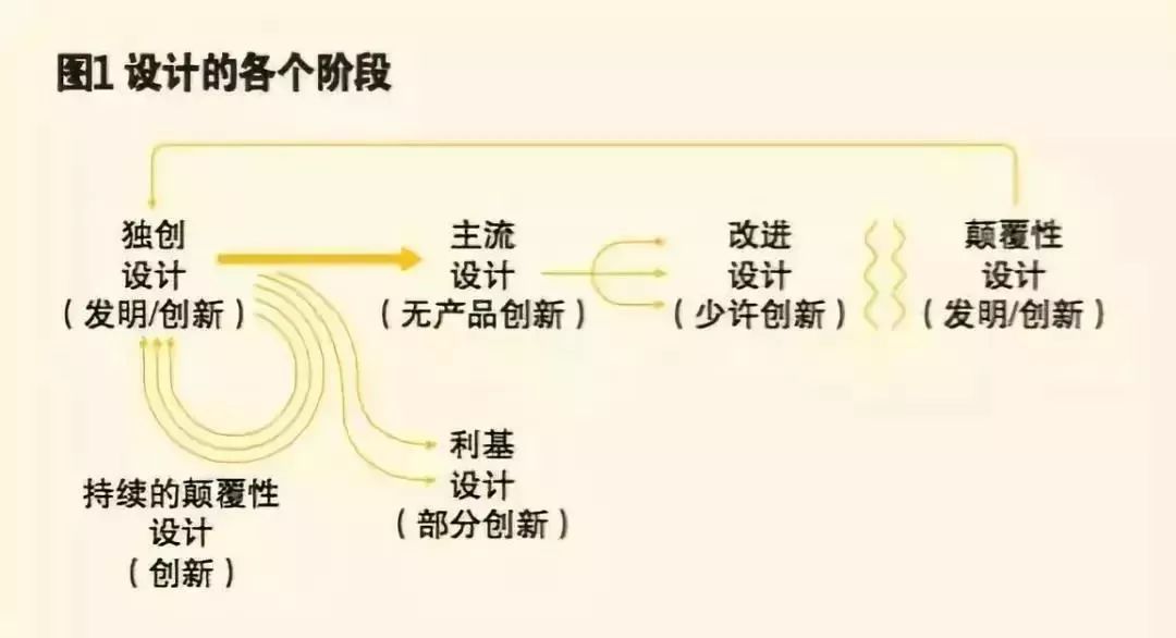 好的，请问您需要什么样的关键词？比如茶叶品种、制作工艺等等。