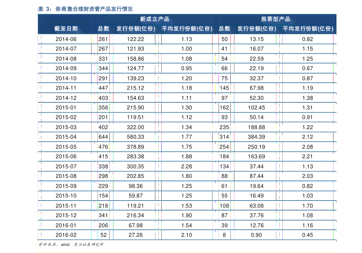 易武普洱茶报价表大全：详尽的价格信息及购买指南，助您轻松选购优质茶叶