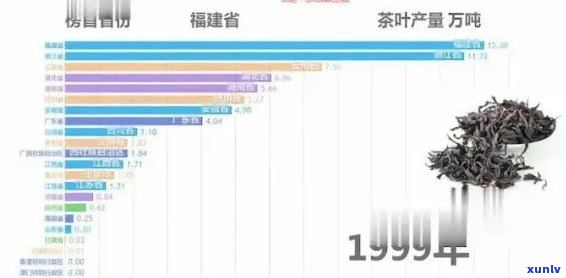 全方位解析：普洱茶珍藏排行榜，揭示行业内更优选的茶叶巨头