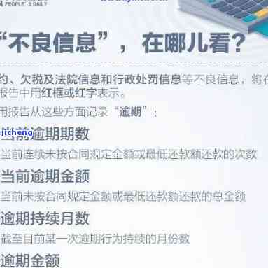 光大晚4天还款上吗？光大银行逾期还款对信用的影响及解决办法。