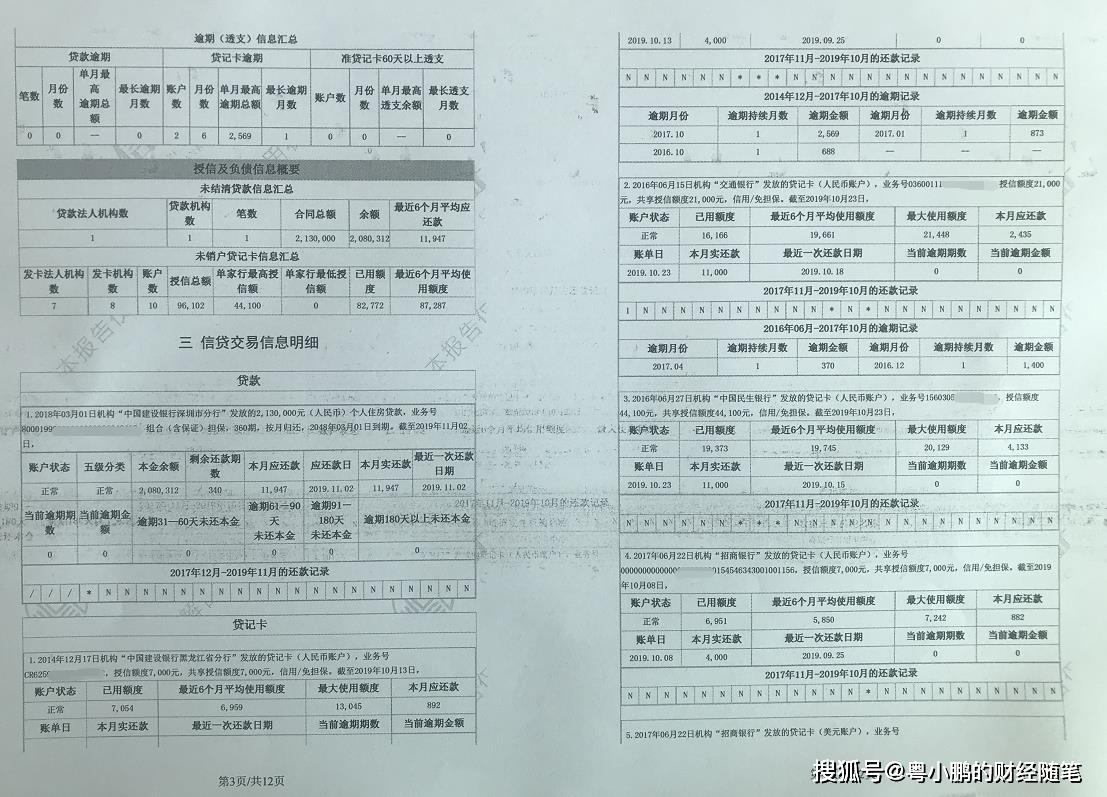 信用卡逾期5年后怎么消除记录：五年后是否仍有记录及其消除方法