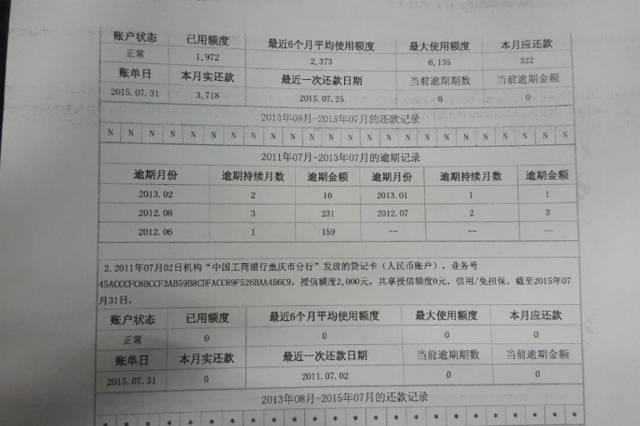 信用卡逾期5年后消除欠款记录的有效策略与方法