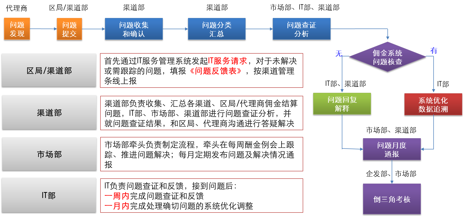 如何成为金花普洱茶加盟代理商？全面解析加盟代理流程及条件