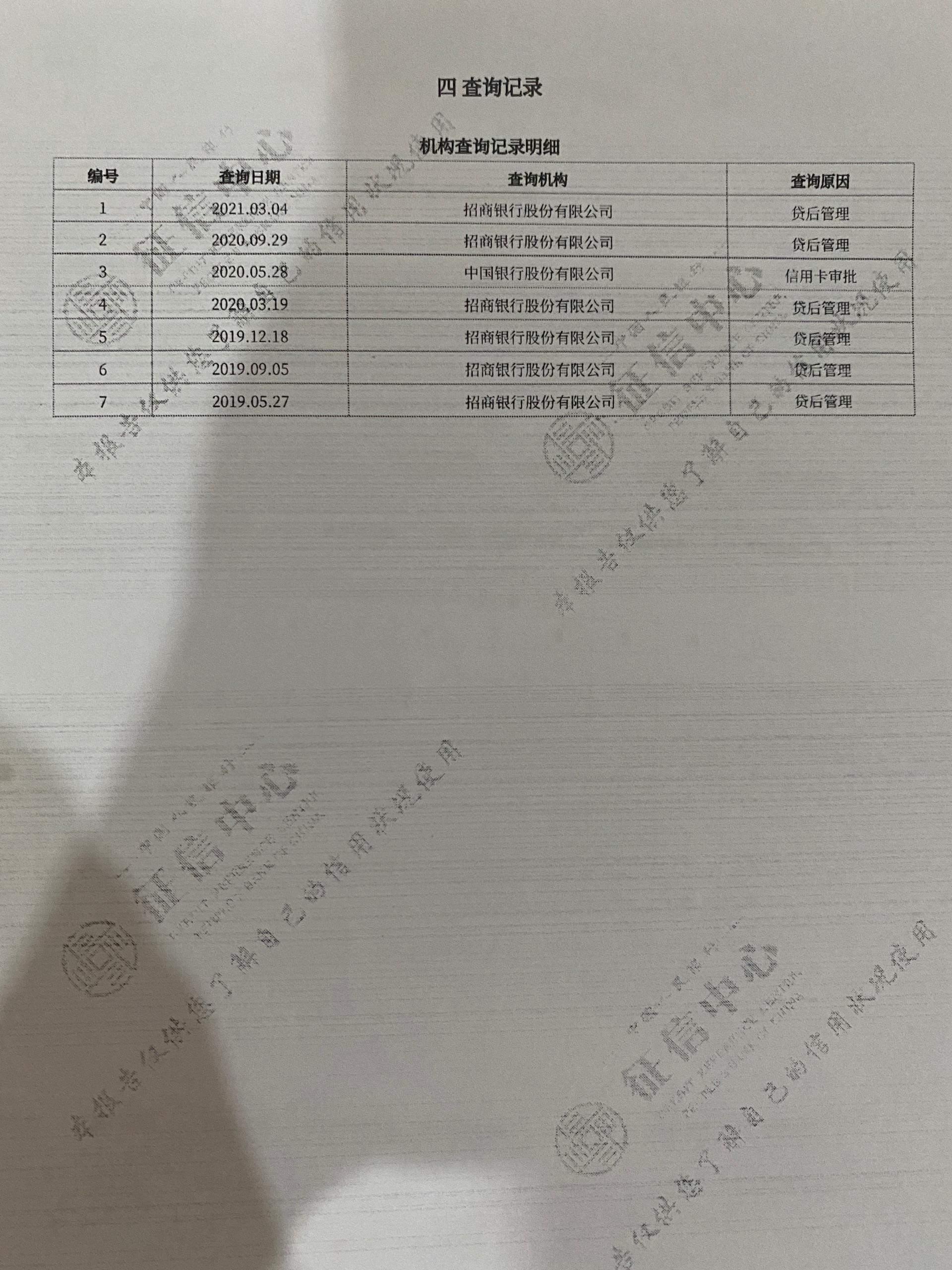 网贷逾期记录对的影响：详细解析与重要性剖析