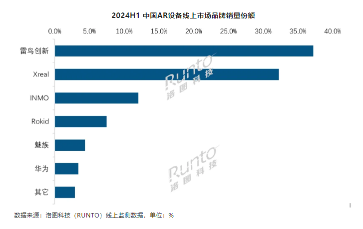 2024年戴玉吉时：全球视角下的科技创新与未来展望