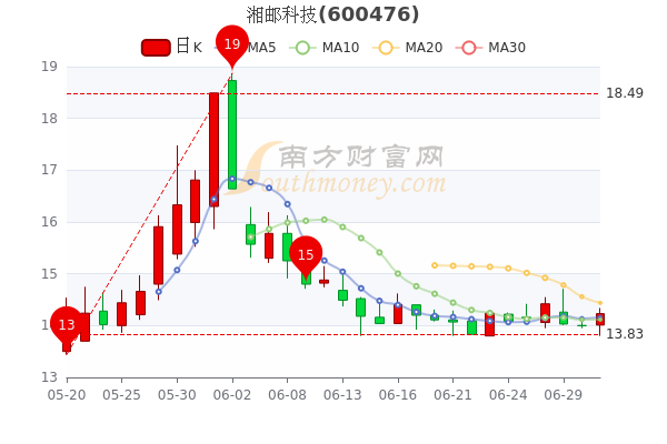 航天玉玺价格行情分析：市场波动与收藏投资潜力探讨