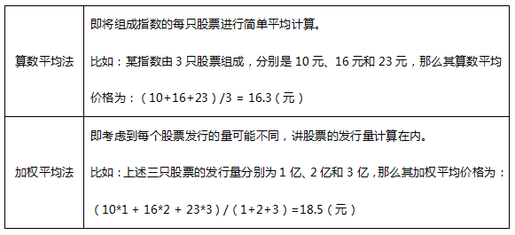 了解存折逾期利率的计算方法和影响因素