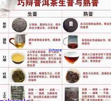 普洱茶推荐老李茶叶品种汇总：请提供相关信息。