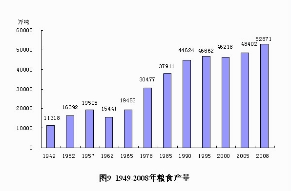 台酒：一辉煌的历程及其价格趋势分析