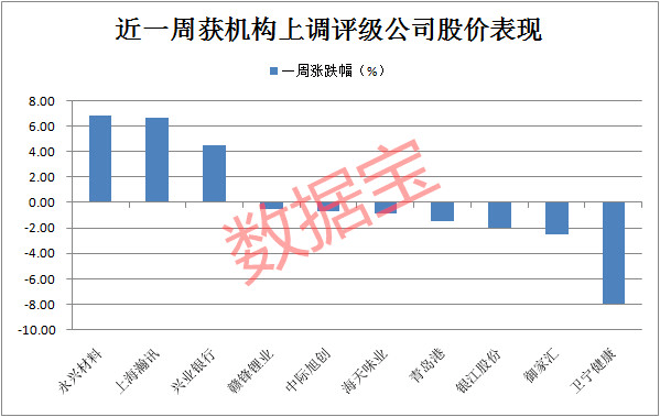 台酒：一辉煌的历程及其价格趋势分析