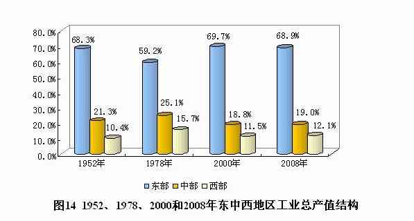 台酒：一辉煌的历程及其价格趋势分析