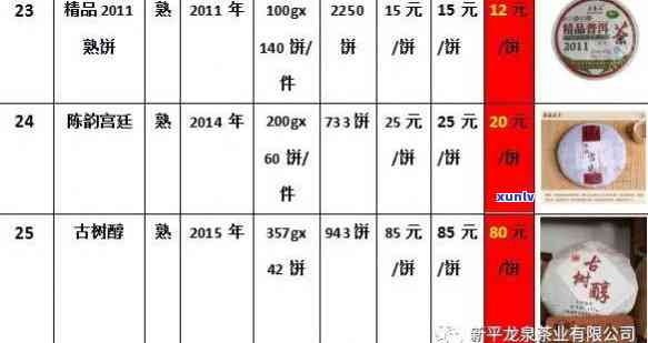 淘宝普洱茶如何定价与销售，优质店铺推荐