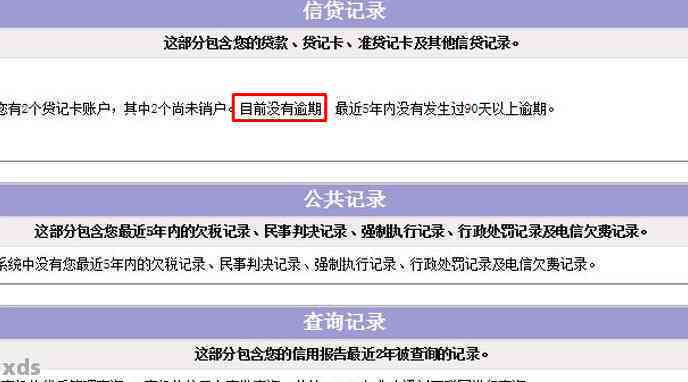 一年前信用卡逾期记录对贷款申请的影响及解决方案