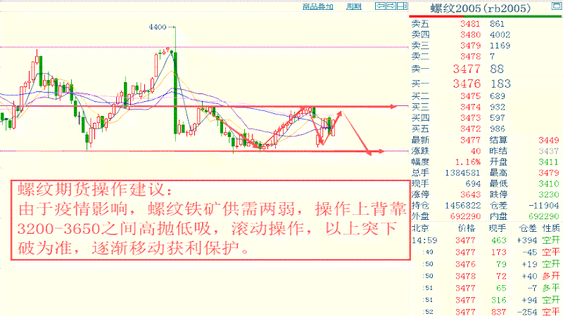 从明清时期到现代：玉牌子价格走势与影响因素全面解析