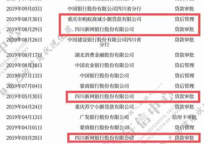 问题：无贷款记录却遭遇信用困扰的原因与解决方法