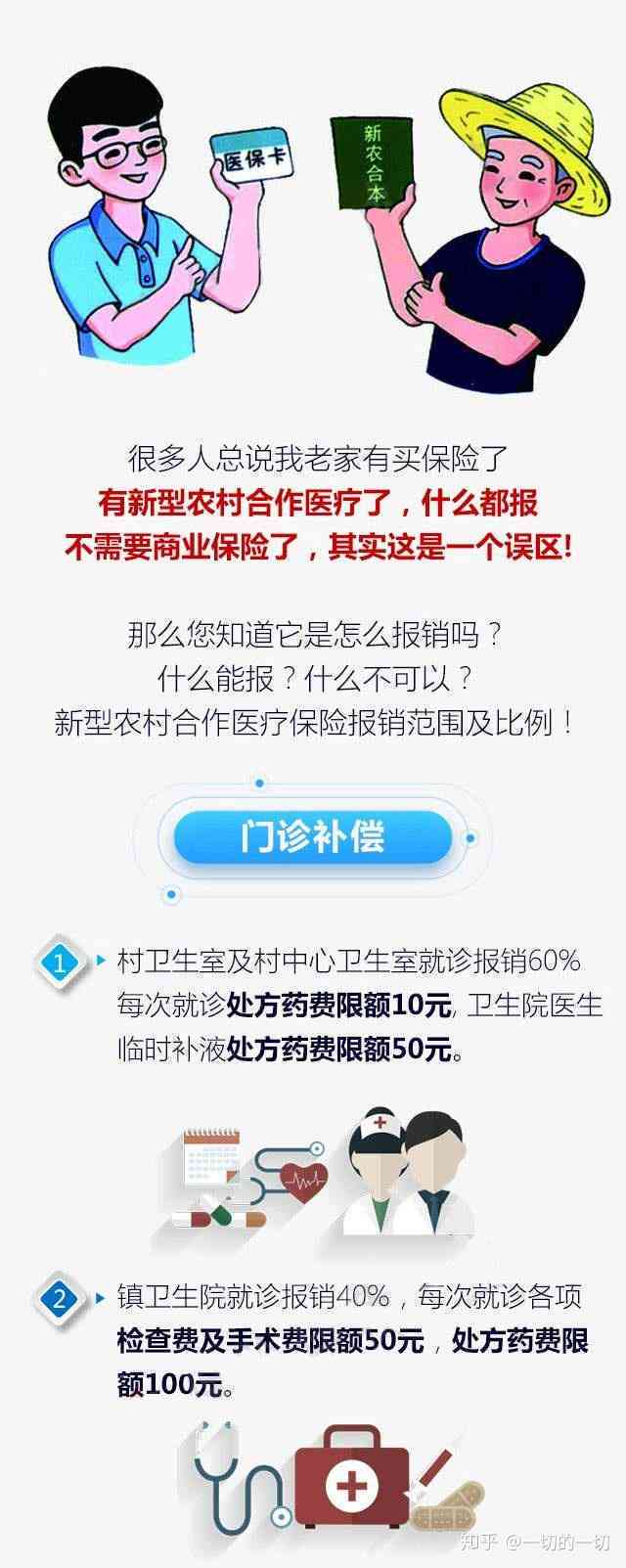 新农合超过多久报销医疗费？