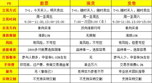 普洱茶价格：了解当前市场行情及性价比分析，找到最适合的普洱茶